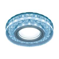 Встраиваемый светильник Gauss Backlight BL045
