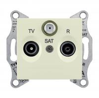 Розетка TV/R/SAT проходная Schneider Electric Sedna 4dB SDN3501447