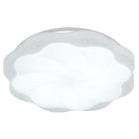 Потолочный светодиодный светильник IMEX PLC-6013-500