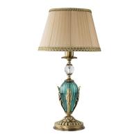 Настольная лампа Kutek Katania Abazur KAT-LG-1 (P/A) SZ