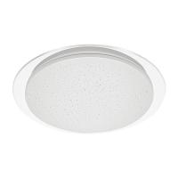 Потолочный светодиодный светильник Ritter Saturn 52251 5