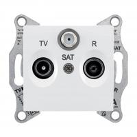 Розетка TV/R/SAT проходная Schneider Electric Sedna 8dB SDN3501221
