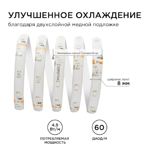 Светодиодная влагозащищенная лента Apeyron 4,8W/m 60LED/m 3528SMD красный 5M 00-04 Светодиодная влагозащищенная лента Apeyron 4,8W/m 60LED/m 3528SMD красный 5M 00-04