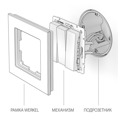 Выключатель Werkel трехклавишный слоновая кость WL03-SW-3G-ivory 4690389073434