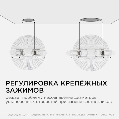 Светодиодная панель безрамочная Apeyron 06-106