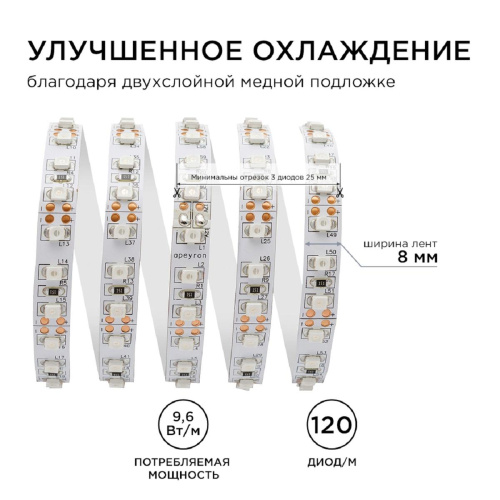 Светодиодная лента Apeyron 9,6W/m 120LED/m 3528SMD синий 5M 00-18 Светодиодная лента Apeyron 9,6W/m 120LED/m 3528SMD синий 5M 00-18