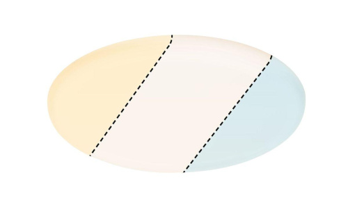 Встраиваемая светодиодная панель Paulmann Veluna VariFit 95381