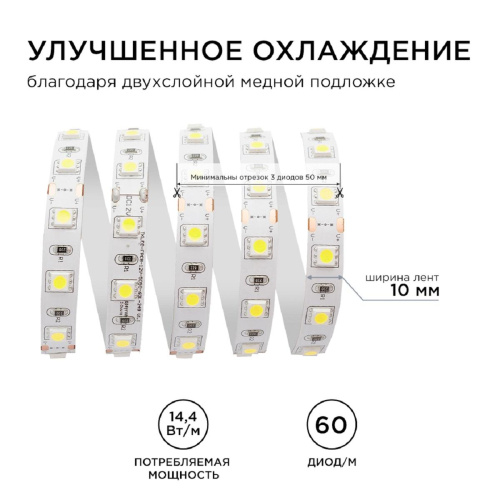 Светодиодная лента Apeyron 14,4W/m 60LED/m 5050SMD холодный белый 5M 00-15 Светодиодная лента Apeyron 14,4W/m 60LED/m 5050SMD холодный белый 5M 00-15