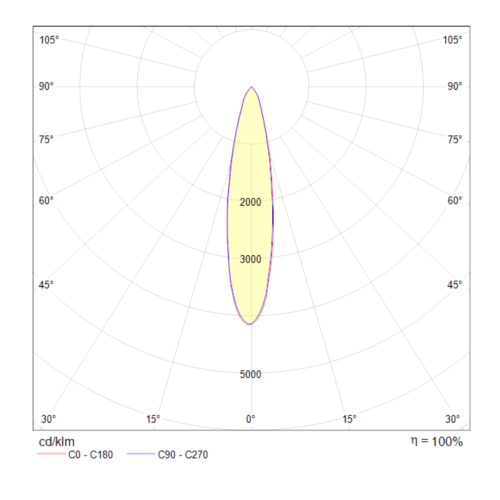 Трековый светодиодный светильник Maytoni Track TR003-1-6W4K-W Трековый светодиодный светильник Maytoni Track TR003-1-6W4K-W