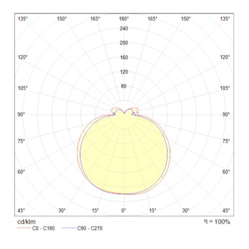 Подвесной светодиодный светильник Maytoni Line MOD016PL-L75W4K Подвесной светодиодный светильник Maytoni Line MOD016PL-L75W4K