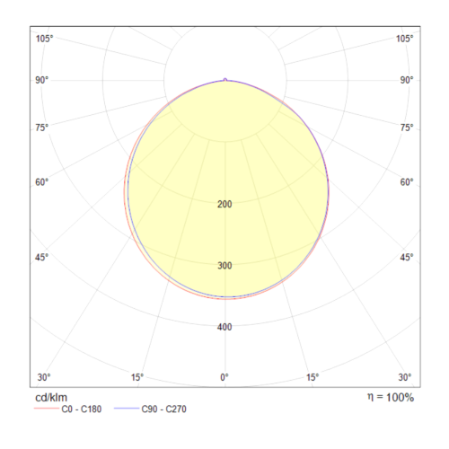 Потолочный светодиодный светильник Maytoni Line MOD015CL-L80B Потолочный светодиодный светильник Maytoni Line MOD015CL-L80B