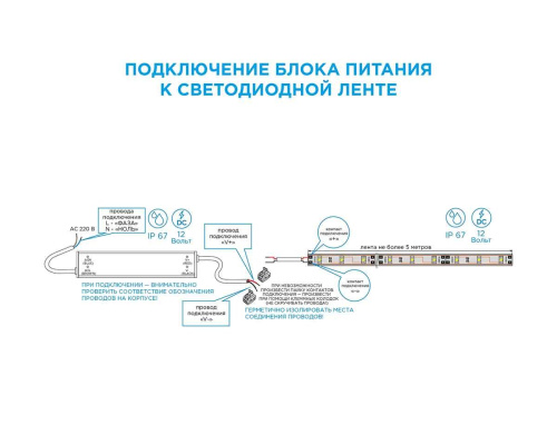 Блок питания OGM 12V 60W IP67 5A PS3-37