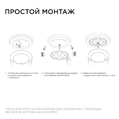 Светодиодный модуль Apeyron со встроенным драйвером 02-71 Светодиодный модуль Apeyron со встроенным драйвером 02-71