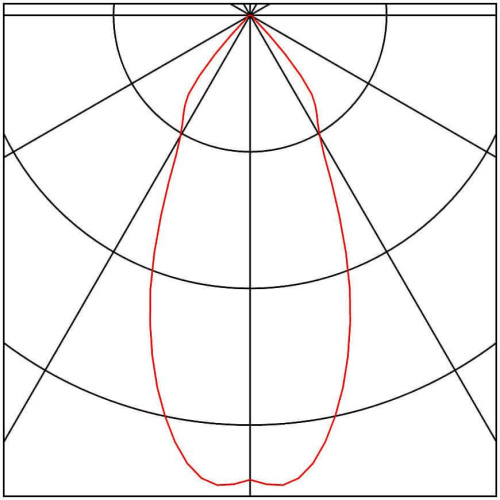 Встраиваемый светодиодный светильник SLV New Tria Led 2 Square Set 113920