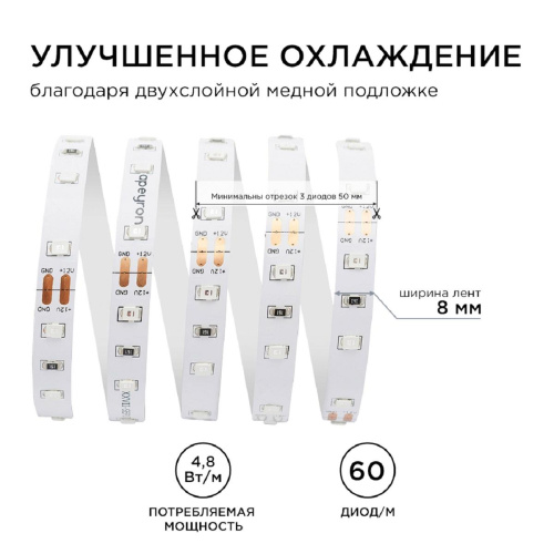 Светодиодная лента Apeyron 4,8W/m 60LED/m 3528SMD синий 5M 00-01 Светодиодная лента Apeyron 4,8W/m 60LED/m 3528SMD синий 5M 00-01
