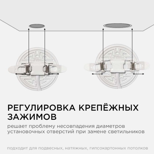 Светодиодная панель безрамочная Apeyron 06-101 Светодиодная панель безрамочная Apeyron 06-101