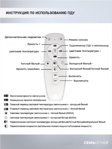 Потолочная светодиодная люстра Seven Fires Doirin WD7507/4C-CR