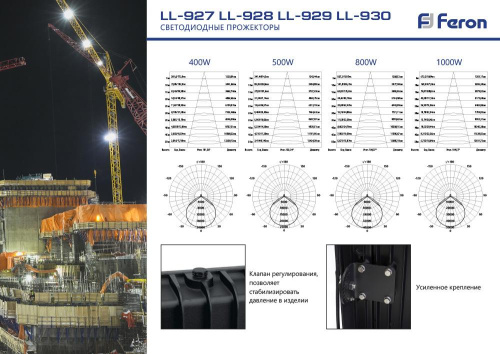 Светодиодный прожектор Feron LL-929 800W 6400K 41158