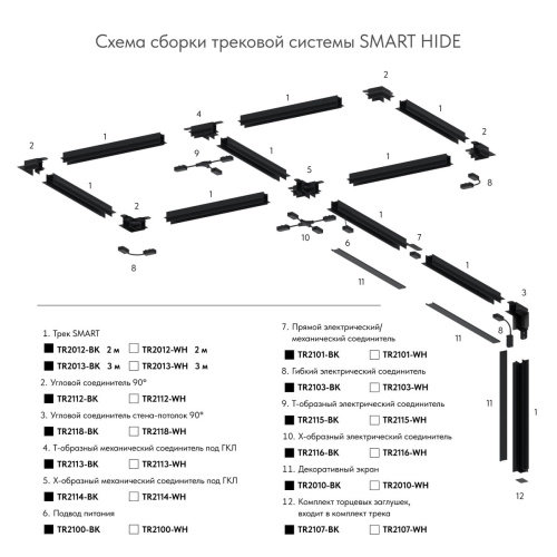 Экран для шинопровода Denkirs Smart TR2010-WH