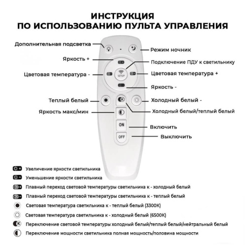 Потолочная светодиодная люстра Seven Fires Маргрит 75274.01.09.05
