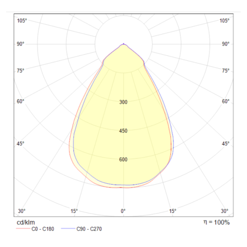 Встраиваемый светодиодный светильник Maytoni Stella DL039-L15W3K