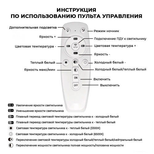 Потолочная люстра Seven Fires Torfred  75397.01.09.05