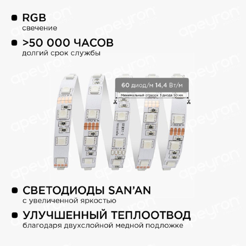 Светодиодная лента Apeyron 14,4W/m 60LED/m 5050SMD разноцветная 5M 10-33 Светодиодная лента Apeyron 14,4W/m 60LED/m 5050SMD разноцветная 5M 10-33
