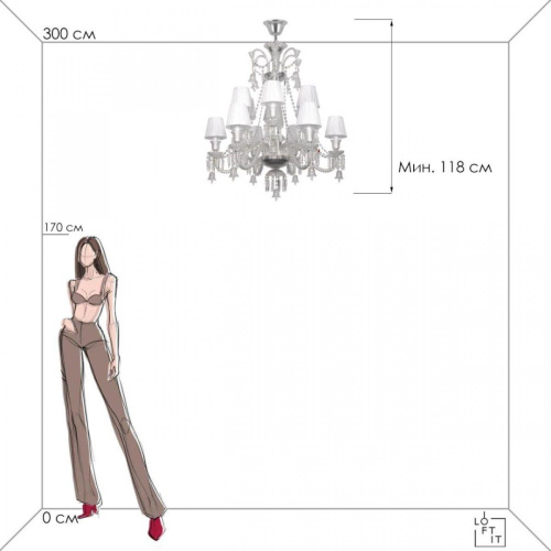 Подвесная люстра Loft IT Zenith 10210/12 White Подвесная люстра Loft IT Zenith 10210/12 White