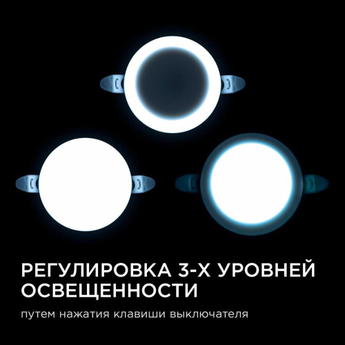 Светодиодная панель безрамочная Apeyron 06-102 Светодиодная панель безрамочная Apeyron 06-102