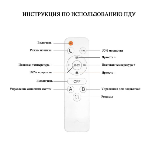 Потолочная люстра Seven Fires Snorri SF7061/7C-CR-BL