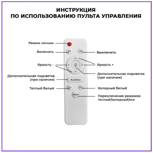 Потолочный светодиодный светильник Seven Fires Эйри 48200.30.36.77BK Потолочный светодиодный светильник Seven Fires Эйри 48200.30.36.77BK