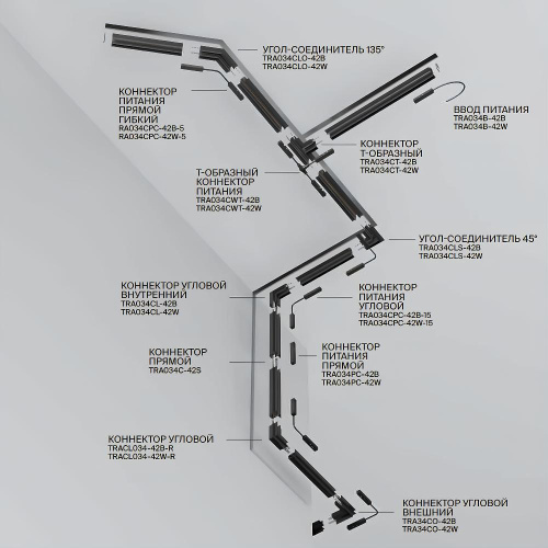 Шинопровод магнитный Maytoni Technica Exility Busbur TRX034-411B