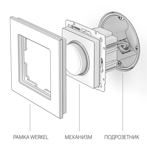 Диммер Werkel серебряный рифленый WL09-DM600 4690389085031
