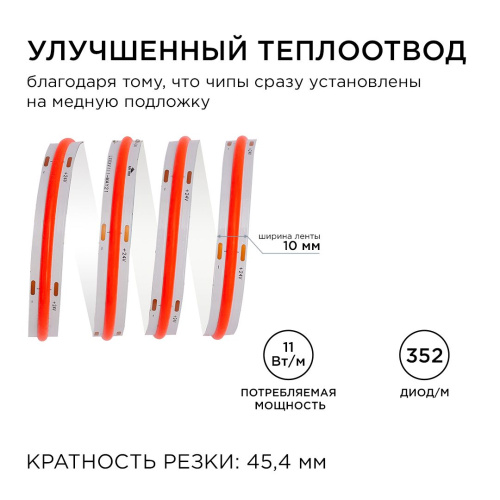 Светодиодная лента Apeyron 11W/m 352LED/m COB красный 2M 180ОО Светодиодная лента Apeyron 11W/m 352LED/m COB красный 2M 180ОО
