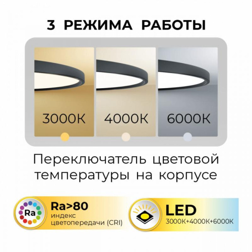 Потолочный светодиодный светильник IMEX Ronda PLC.300-23-CCT-BK Потолочный светодиодный светильник IMEX Ronda PLC.300-23-CCT-BK