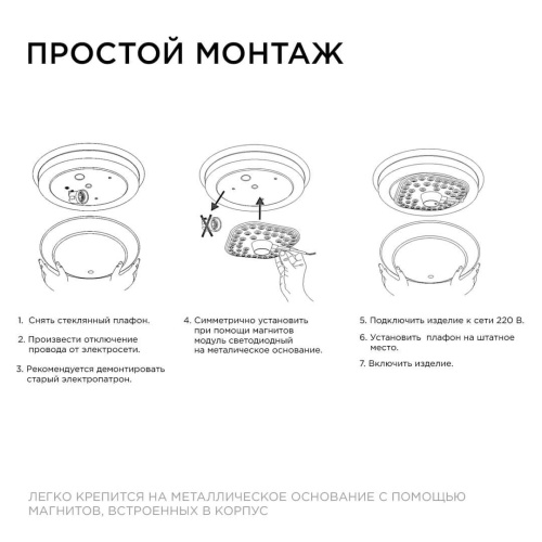 Светодиодный модуль Apeyron 02-54 Светодиодный модуль Apeyron 02-54