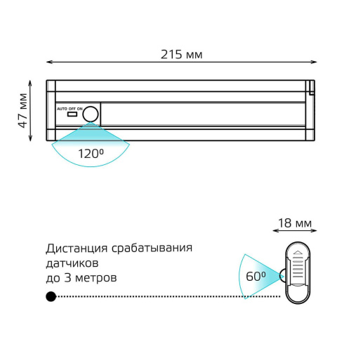 Настенный светодиодный светильник Gauss CL003