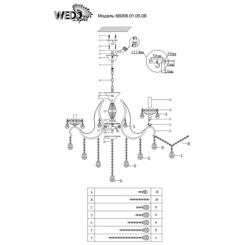 Подвесная люстра Seven Fires Bendix 66008.01.05.08 Подвесная люстра Seven Fires Bendix 66008.01.05.08