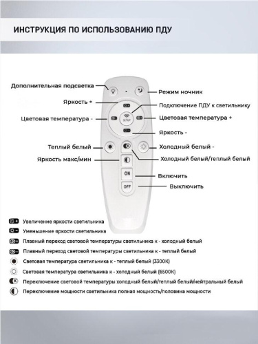 Потолочный светодиодный светильник Seven Fires Dzhanos WD7513/12C-WT-GD