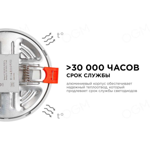 Встраиваемая светодиодная панель OGM LP-02