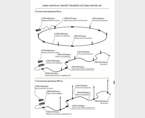 Трековый светодиодный светильник Italline IT010-4020 black 3000K