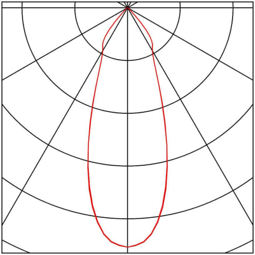 Встраиваемый светодиодный светильник SLV New Tria Led 2 Square Set 113890