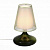 Настольная лампа ST Luce Ampolla SL974.904.01