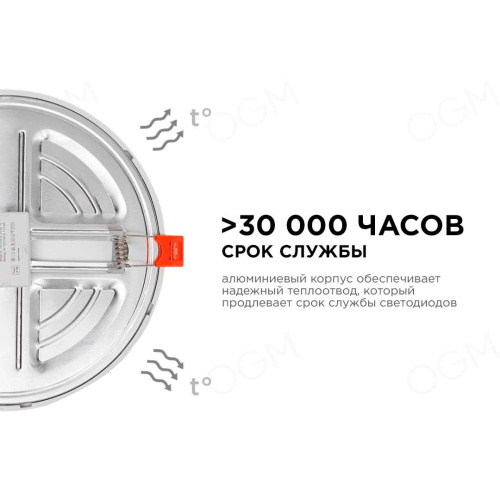 Встраиваемая светодиодная панель OGM LP-08