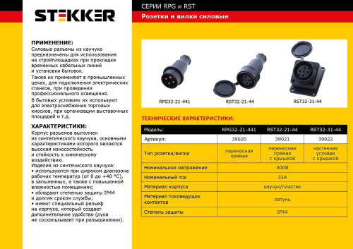 Колодка Feron Stekker 1гн с/з с крышкой RST322144 39021 Колодка Feron Stekker 1гн с/з с крышкой RST322144 39021