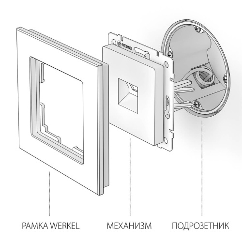 Розетка Werkel Ethernet RJ-45 белая WL01-RJ-45 4690389045653