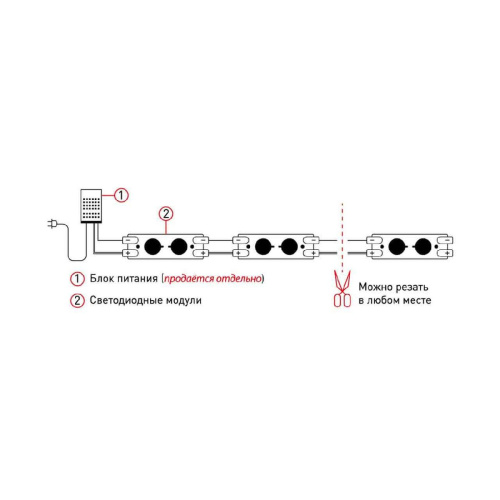 Светодиодный модуль ЭРА 2700K MZ2835-02-12V-2835-IP65-5 Б0044170