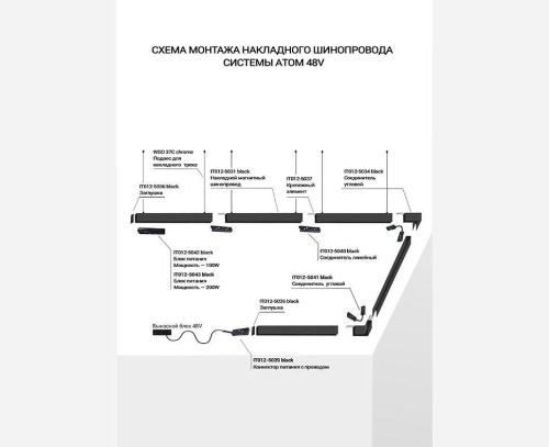 Коннектор питания Italline Atom IT012-5039 black