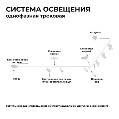 Шинопровод однофазный Apeyron 45-01 Шинопровод однофазный Apeyron 45-01