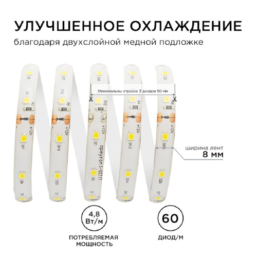 Светодиодная влагозащищенная лента Apeyron 4,8W/m 60LED/m 3528SMD теплый белый 5M 00-09 Светодиодная влагозащищенная лента Apeyron 4,8W/m 60LED/m 3528SMD теплый белый 5M 00-09